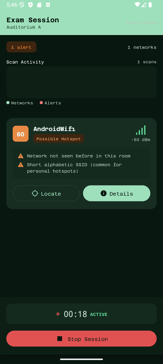 Hotspot detected alert